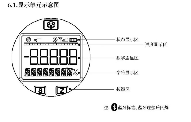 图片关键词
